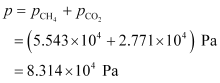 States of Matter (Old NCERT) NCERT Solutions | Chemistry for JEE Main & Advanced
